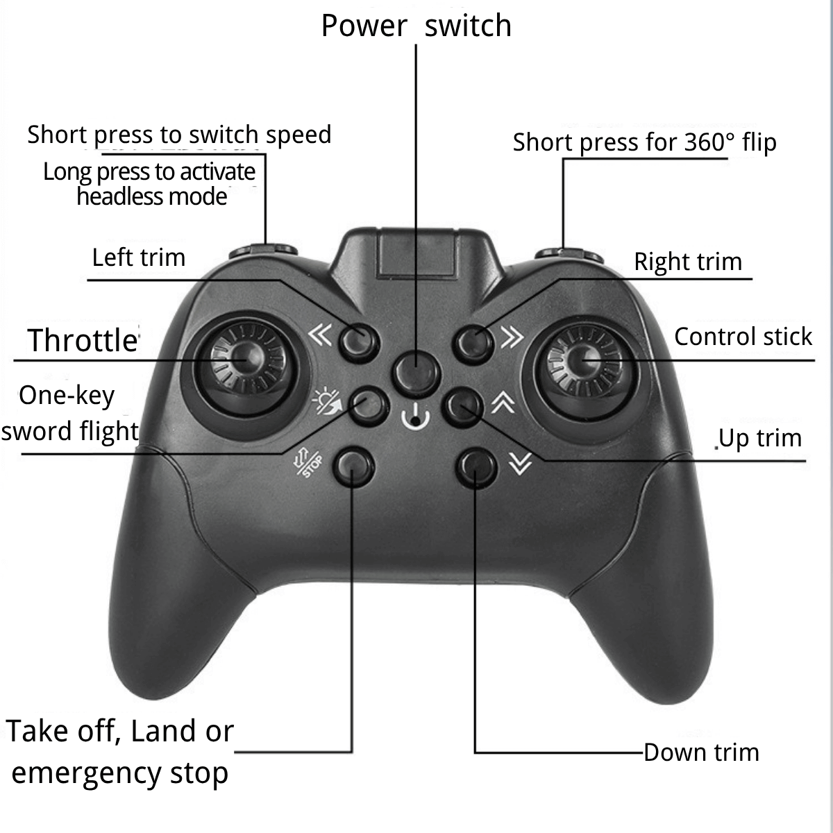 REMOTE CONTROL SWORD