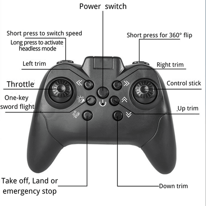 REMOTE CONTROL SWORD